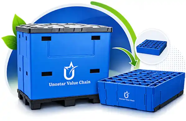 Pallet Tracking